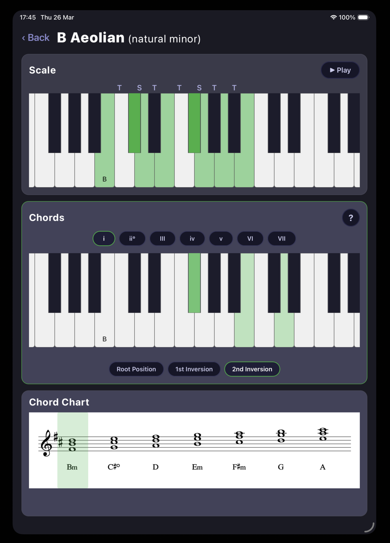 B Aeolian detail screen